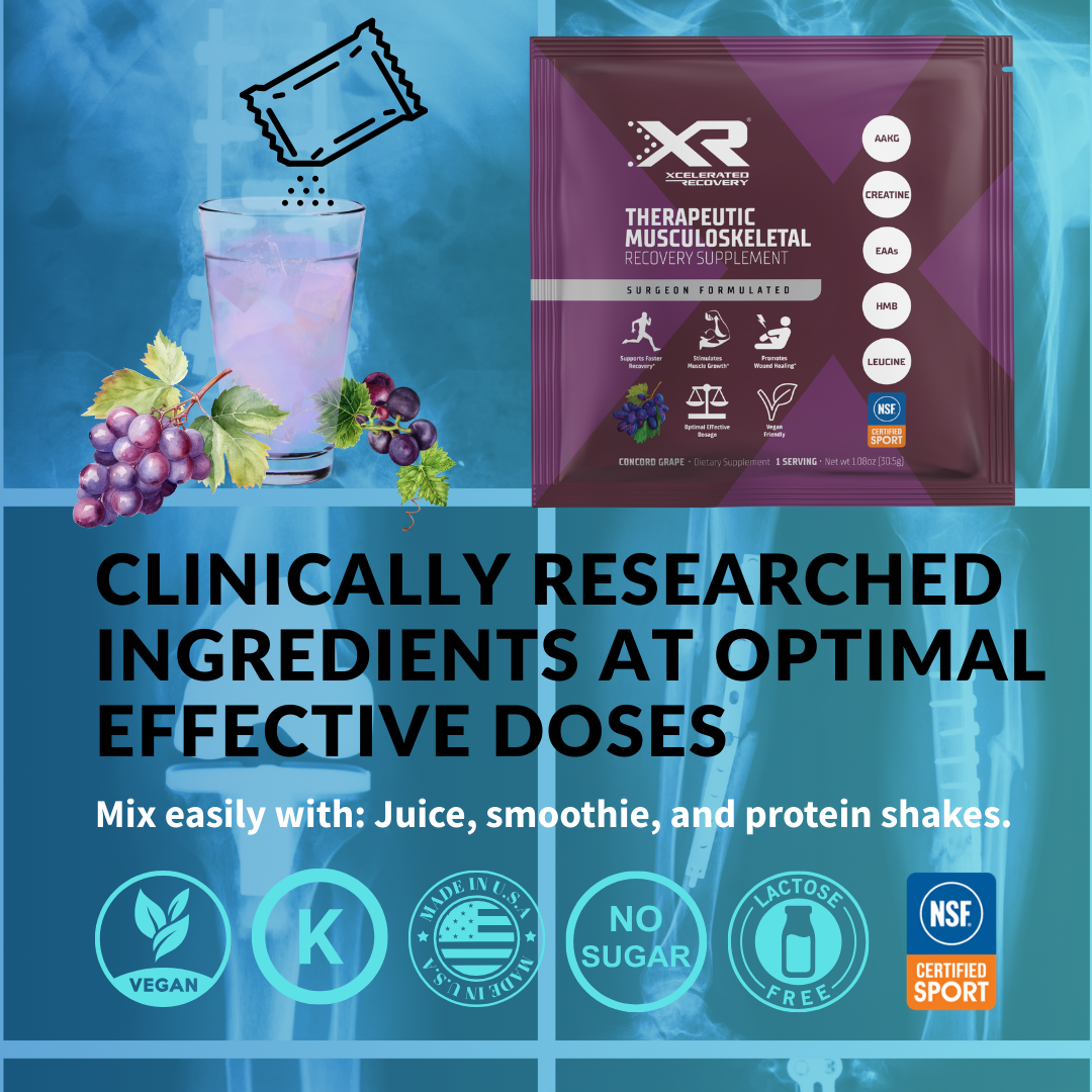 XR® Recovery Bundle