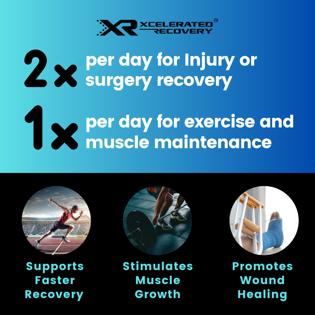 XR® Recovery Supplement