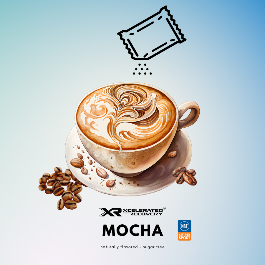 XR® Therapeutic Recovery Supplement - Mocha 14-pack