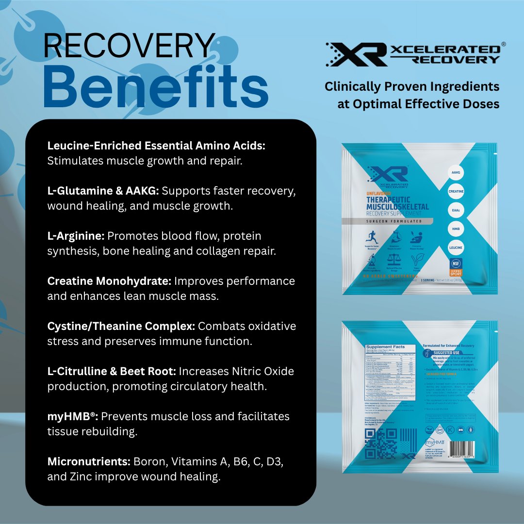 XR® Recovery Supplement