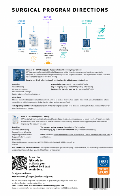 XR® Surgical Recovery Program