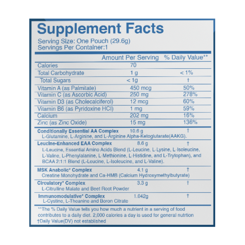 XR supplement facts panel