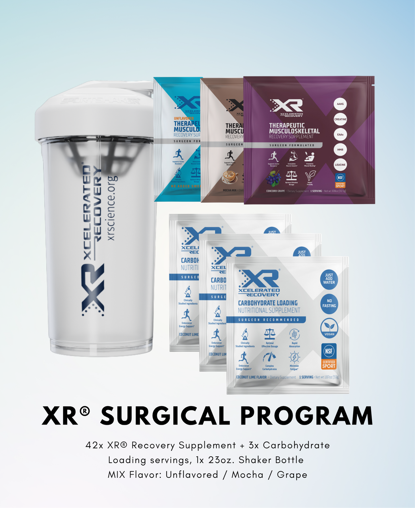 XR® Surgical Recovery Program