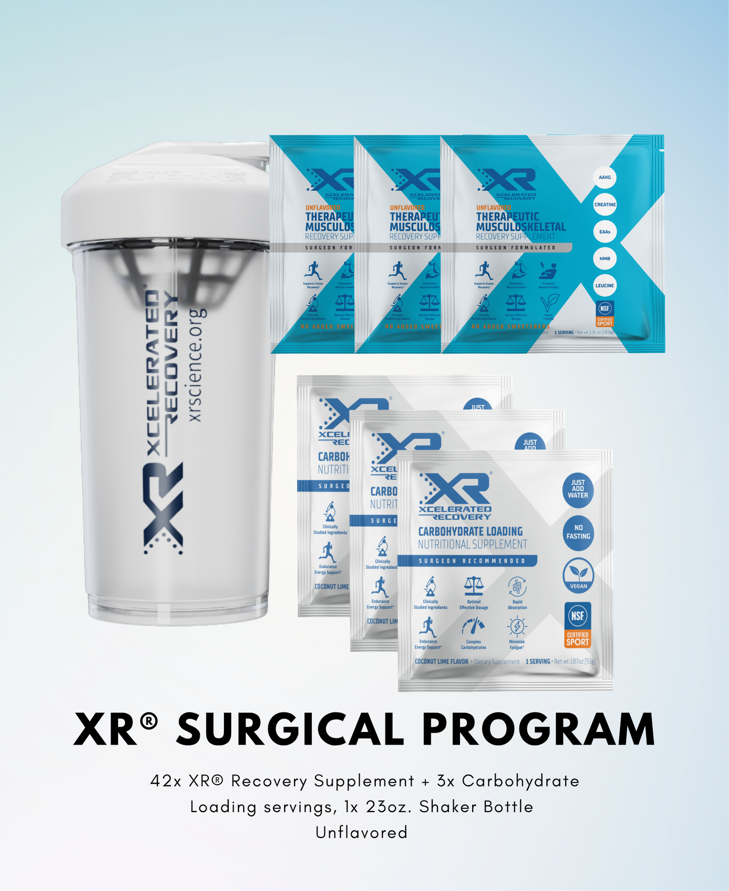 XR® Surgical Recovery Program