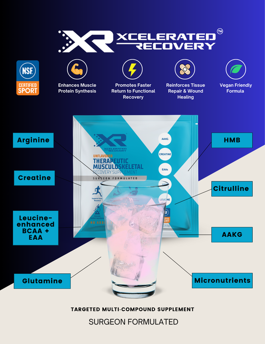 Welcome to XR – Xcelerated Recovery®