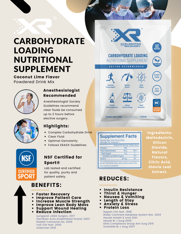 Pre Op Carb Loading 3 Pack – Xcelerated Recovery™