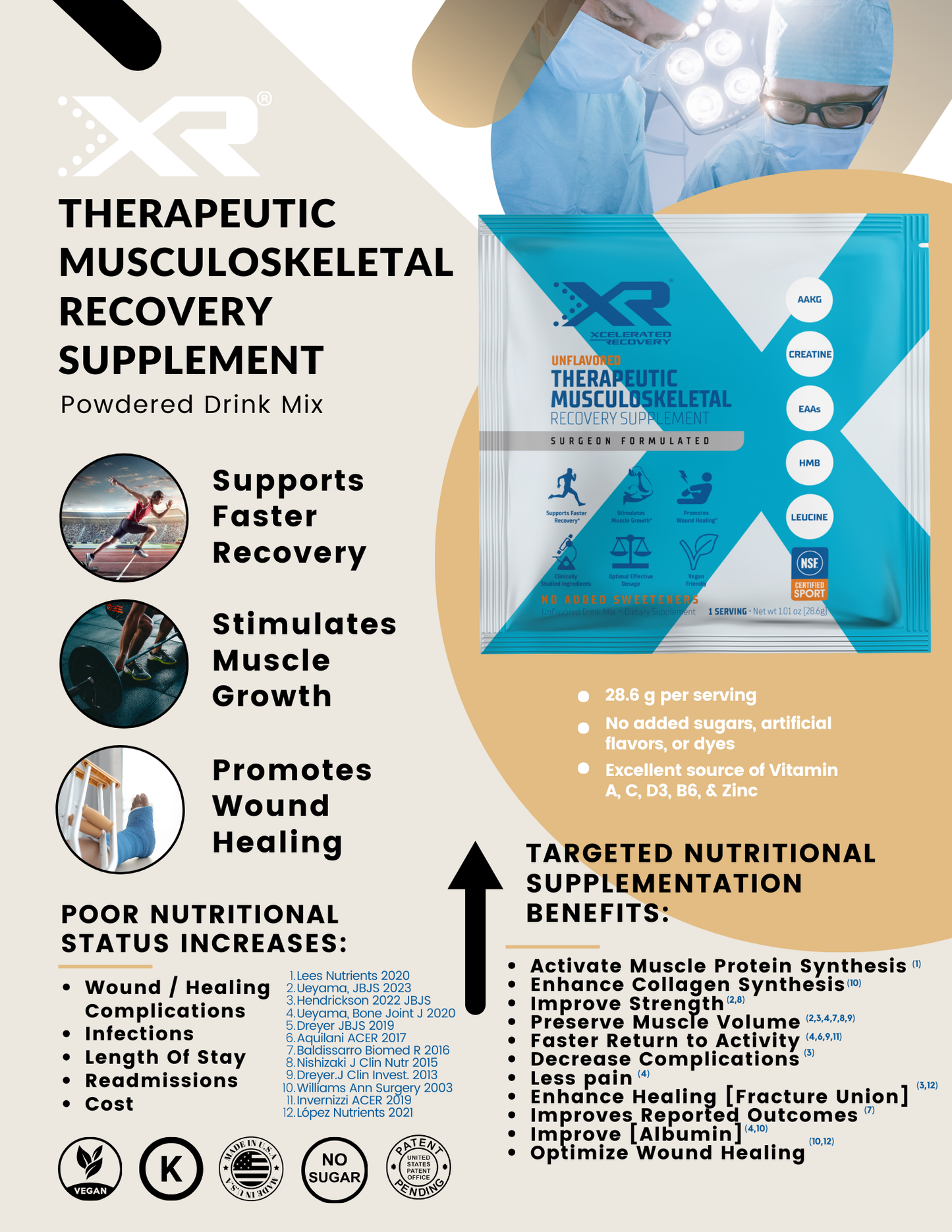 XR® Recovery Bundle