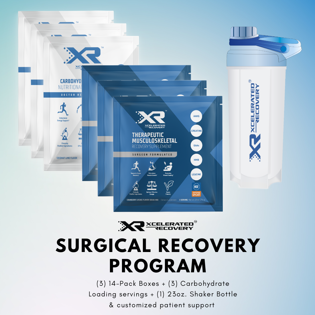 XR™  Surgical Recovery Program | 3-week